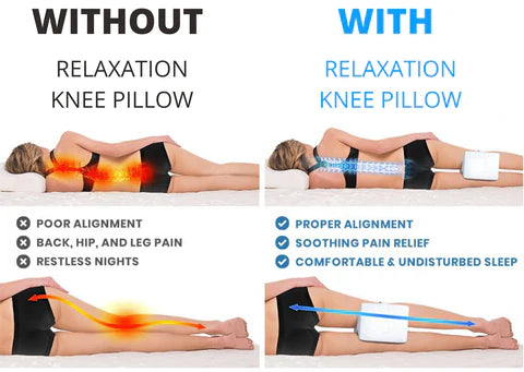 OrthoEase™ Alignment Pillow – Relieve Hip Pain & Sciatica Naturally