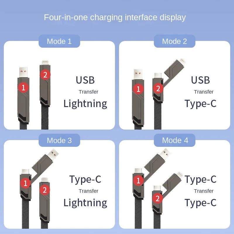 4 in 1 All in One Charging Cable (1.5 Meter)