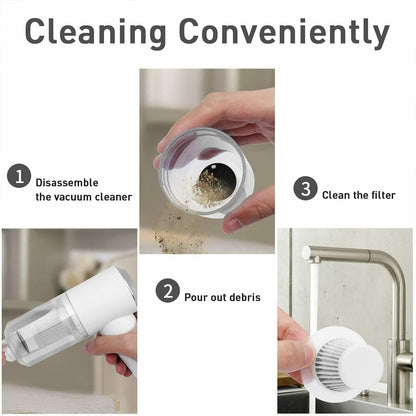 RECHARGEABLE PORTABLE WIRELESS MULTI-PURPOSE HANDHELD VACUUM CLEANER