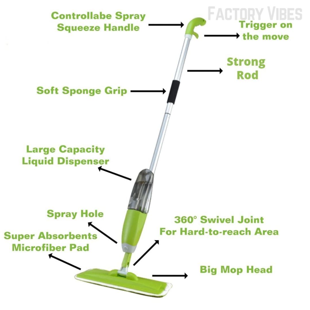 Spray Bottle Mop