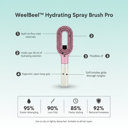 WeelBeel™ Hydrating Spray Brush Pro