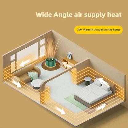 Room Heater Table Top