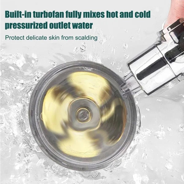 Turbo 360° Hydro Shower