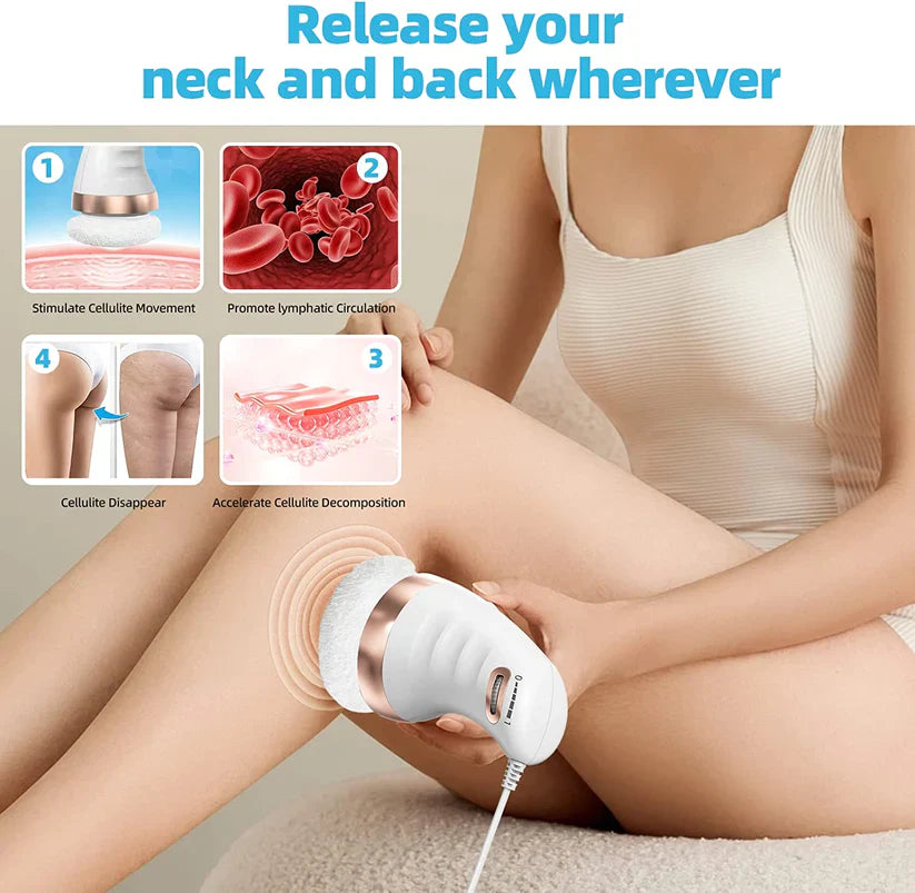 Body Sculpting,Cellulite Massager