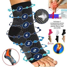 Orthopedic Neuro Socks - Pain/Swelling Healing Socks - (BUY 1 GET 1 FREE)(4.9 ⭐⭐⭐⭐⭐ 15,320 REVIEWS)