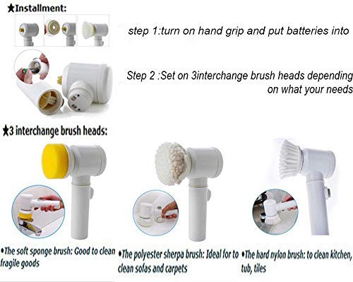 TurboClean™ 5 in 1 Multipurpose Electric Re-Chargeable Brush