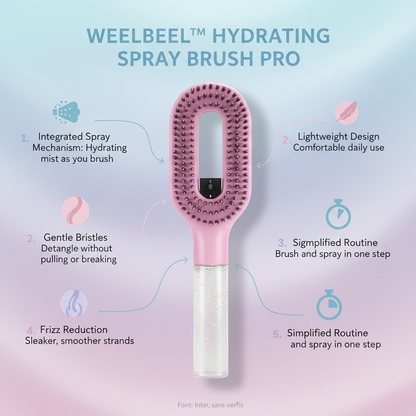 WeelBeel™ Hydrating Spray Brush Pro
