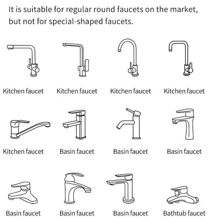 1080° TurboSpa Faucet Spray